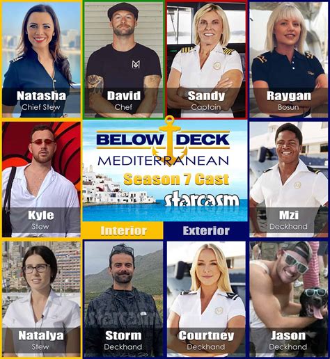 Below Deck Med Season 7 Final Charter Guests, New。